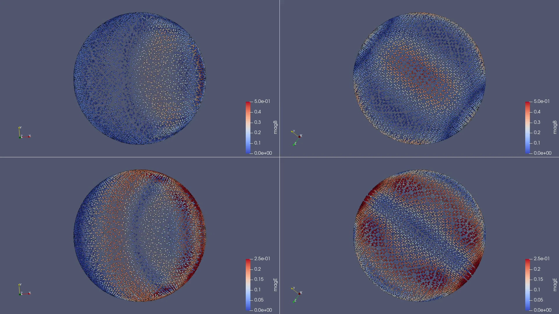 Example usage on paraview with the maxwell equation on the sphere